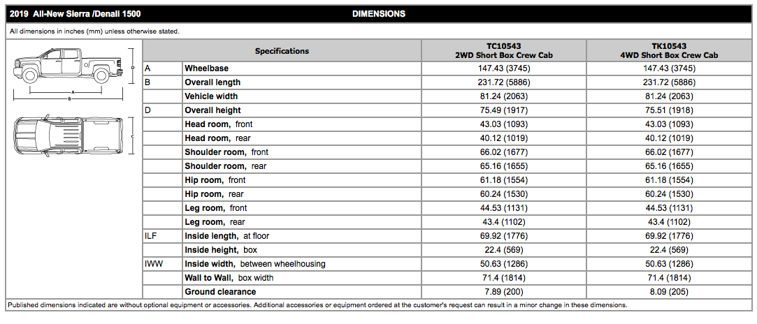 Gmc Sierra Truck Bed Length
