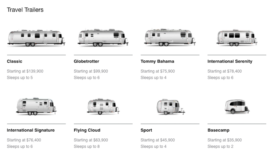 Airstream Weight Chart