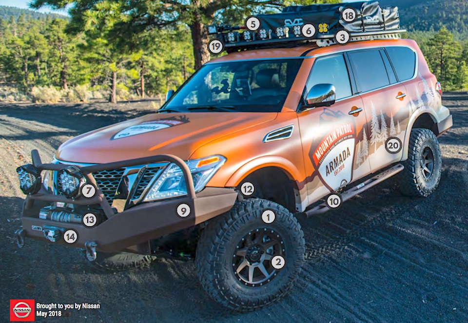 2019 nissan armada mountain patrol concept overland The Fast