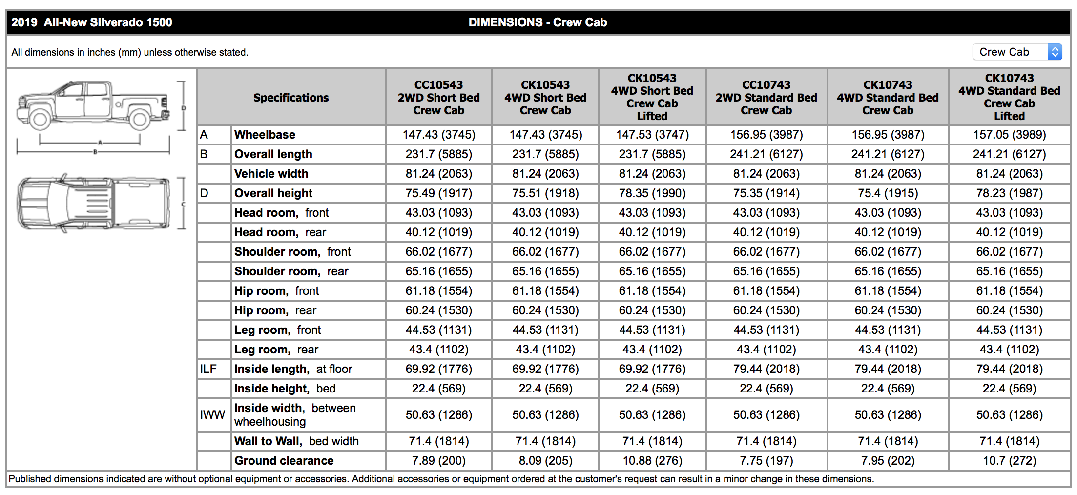 Pickup Truck Bed Dimensions Chart