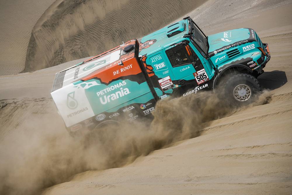 2019 Dakar Rally Russia And Netherlands Are Big Players In