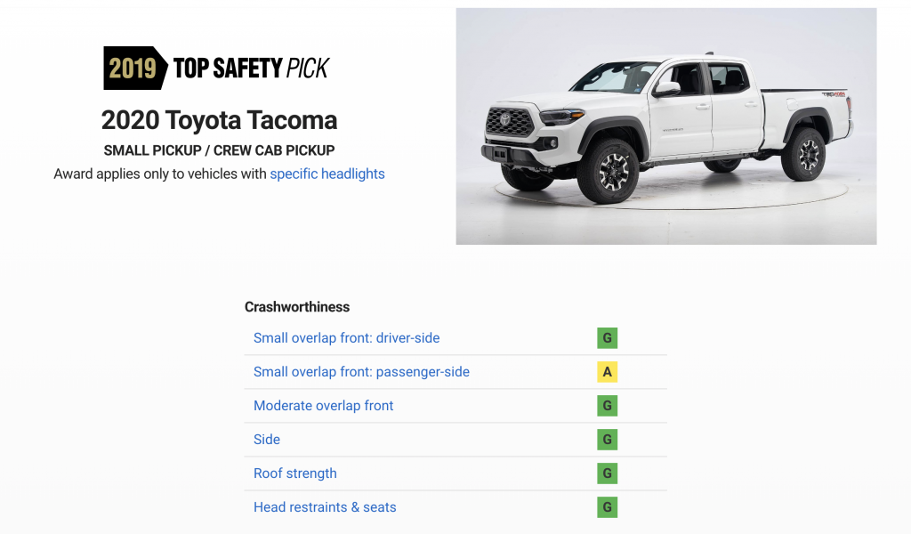 2020 Toyota Scores An IIHS Top Safety Pick Rating Thanks To