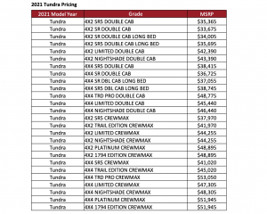 tundra pricing