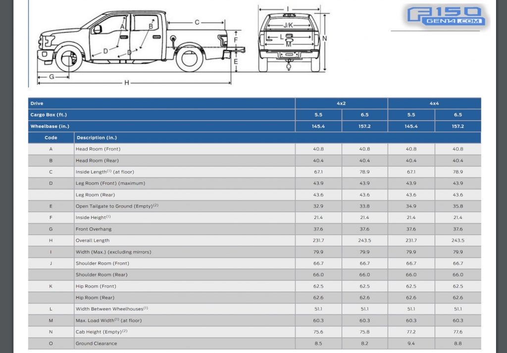2024 Ford F 150 Length Kary Sarena