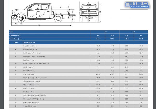 Official 2021 Ford F-150 Guide Tells All! OK, not All - but a Lot - The ...