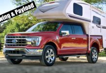 New 2021 Ford F-150: Get All the Towing, Payload, and Camper Ratings Here 2021 ford f-150 f150 payload trailer towing specs truck slide-in camper 5th wheel gooseneck