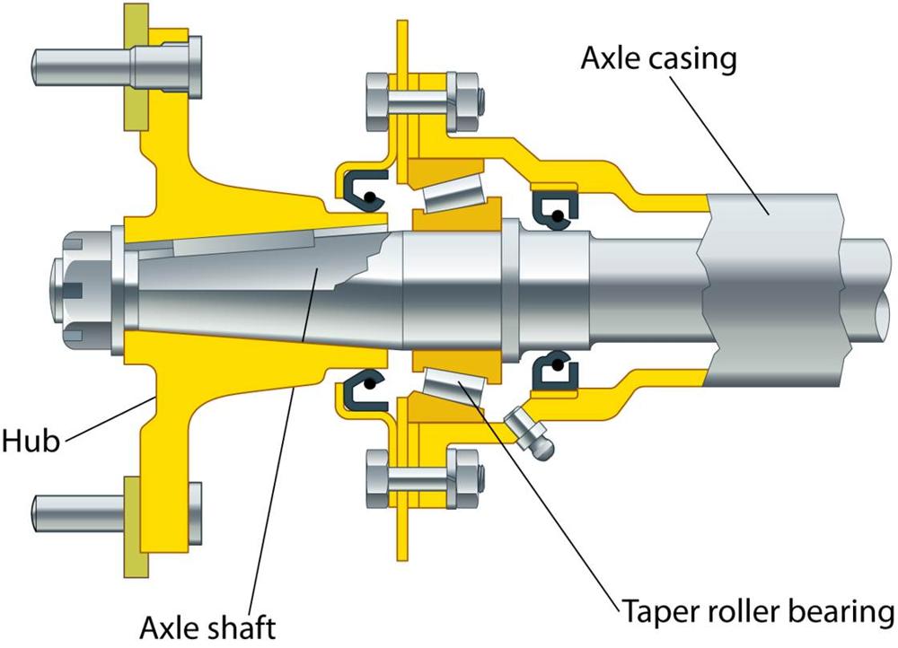 Truck Rear Axle Diagram