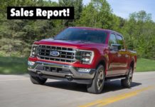 Sales Report: Ford F-Series and Ranger Sales Are Almost Where They Were Before the Pandemic 2021 ford f-150 sales report february 2021