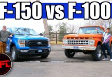 Video: Old vs New – 1965 Ford F-100 vs 2021 Ford F-150: How has the F-Series Changed In 56 Years?