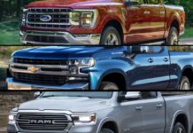 Sales Report: Ford F-Series Grows Sales In June 2022, But GM Trucks Are Still In Control of Full-size Truck Sales 2021 q2 q1 truck sales report results united states