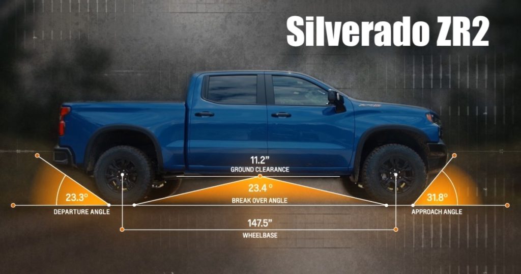 2022 chevy silverado zr2 specs