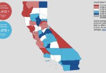 News: Gas Prices Hit a Record High In California – Who Is Next? record high prices gas diesel california november 2021