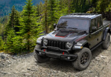 Jeep Announces Limited-Run Mopar Gladiator — If You Have $72,190 to Spend 2024 Mopar Jeep Gladiator
