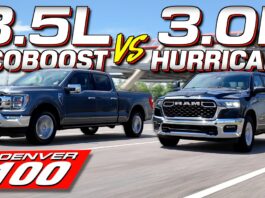 Video: New Ram 1500 Hurricane vs Ford F-150 EcoBoost: The Results Are Way Closer Than You Might Think! 2025 ram 1500 hurricane vs ford f-150 ecoboost 0-60 mph mpg denver loop