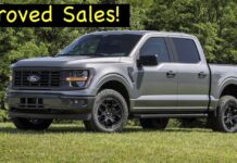 Sales Report: Here is What’s Going On with Ford Trucks and Vans in August 2024 2024 ford f-150 sales august increase super duty maverick ranger