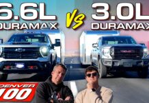Video: Small vs Big Diesel Truck – Which Tows Better & Costs Less on the Denver 100 MPG Loop? 2025 chevy silverado hd 2500 duramax vs gmc sierra 1500 at4x trail boss denver 100 mpg loop towing weigh safe complete trailers