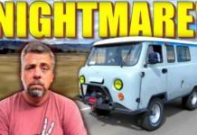 The Bukhanka LIVES…But Getting It Here Has Been a Nightmare! Buhanka Update