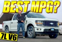 Video: Gas Prices Are Higher – What’s the Most Efficient Pickup Truck Engine? Ford F-150 2.7L EcoBoost Denver 100 MPG Loop 2026 ford f-150 2.7L eco boost v6
