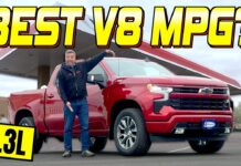 Video: Is This 2026 Chevy Silverado 1500 5.3L V8 the Most Efficient Out There? Let’s Compare It to Other Engines from GM, Ford, Ram, and Toyota 2026 Chevy Silverado 1500 mpg denver 100 v8 turbo diesel duramax comparison