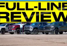 Video: Here’s What GM Is Changing for the 2027 Chevy Silverado 1500, HD, & the Colorado Midsize Pickup Truck 2027 chevy silverado 1500 hd ev colorado v8 duramax turbo trail boss crazy